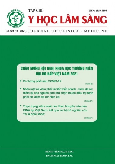 Tạp chí y học lâm sàng năm 2021