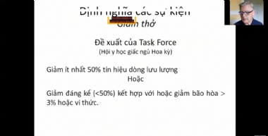 Các phương pháp đánh giá giấc ngủ: Tự do độ bão hòa oxy đến đa ký giấc ngủ